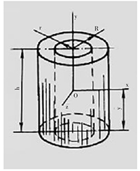 生產(chǎn)線模具